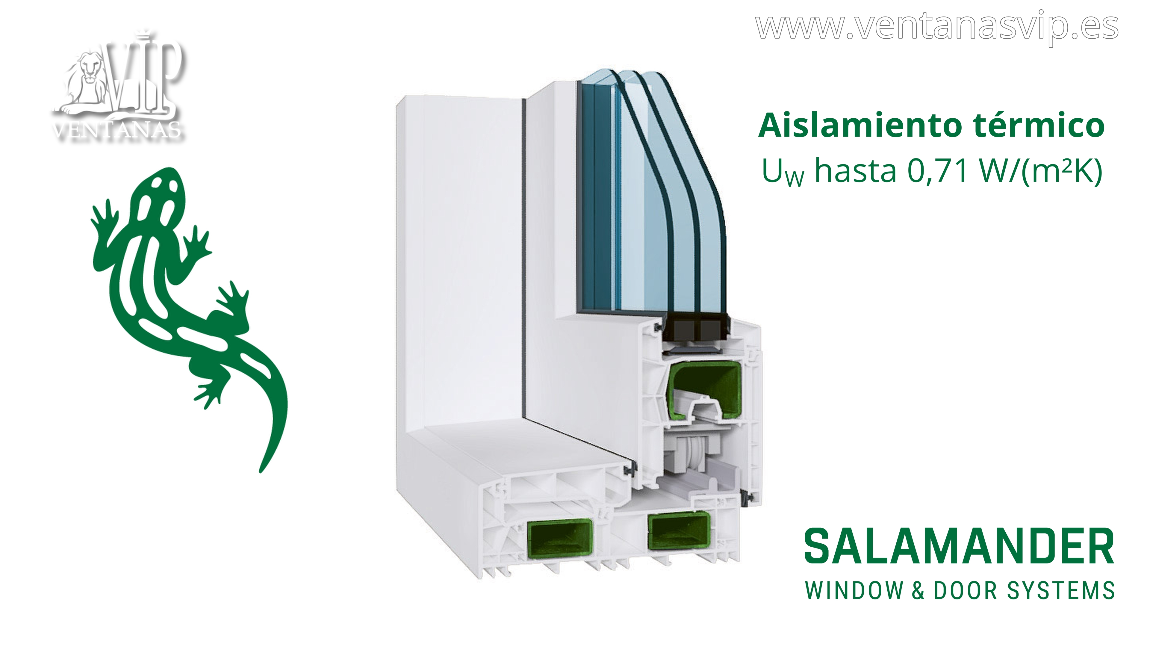 Aislamiento térmico EvolutionDrive Plus Salamander — perfil de PVC con triple acristalamiento Uw 0.71 W/(m²K)